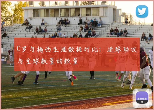 C罗与梅西生涯数据对比：进球助攻与金球数量的较量